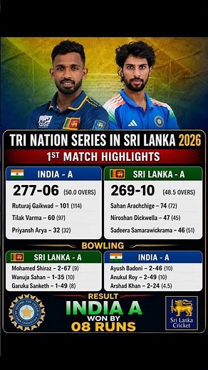 India- A Vs Sri Lanka A Match Full Highlights ! INDS VS SLA Live Match ! Ruturaj Gaikwad Century