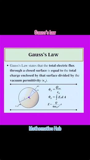 Mathematics Hub on Instagram: "Gauss's law #viralreels #viral #maths #solve #simplify"