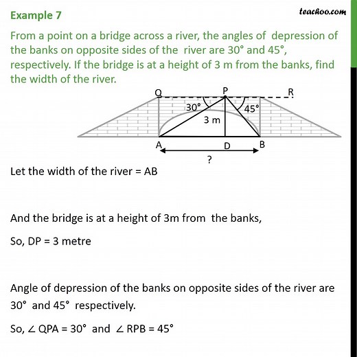 Example 7 - From a point on a bridge across a river - Examples