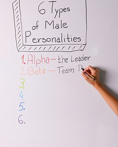 52K views · 76 reactions | 6 guys you'll totally recognize | Art & Architecture | Facebook