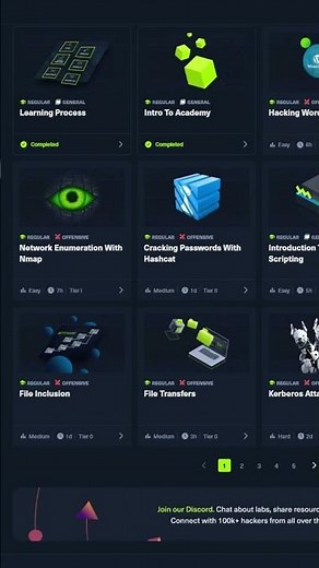 Hack The Box Explained in 30 Seconds