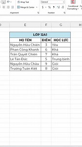 15K views · 116 reactions | Tìm dữ liệu trong nhiều sheet ở excel #excel #exceltips #tìm | Chuyên trang hỗ trợ PMKT | Facebook