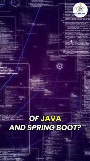 Java Spring Boot Beginner Guide 🚀