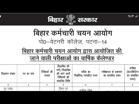 🚨Bihar SSC 127 Assistant Librarian भर्ती | Eligibility, Syllabus, Salary | Polytechnic Colleges