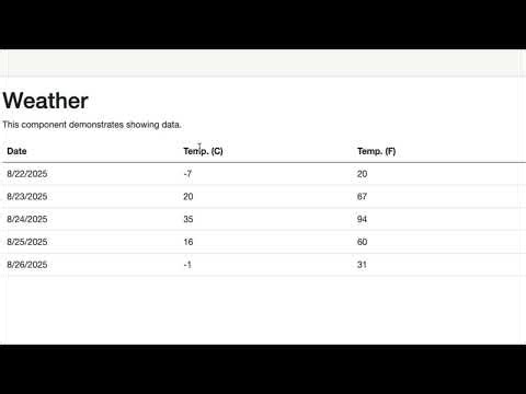[S3/L03] .NET Fullstack: Arquitectura limpia al frontend y Blazor - Separar logica del componente