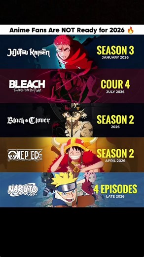 #mha #centralcee #anime #onepiece #luffy #bleach #naruto #blackclover #2026 #happynewyear #fyp