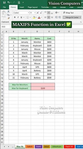 Excel Formula MAXIFS ✅️ Excel Formula tricks 🔥 #excel #exceltips #exceltricks #excelformula