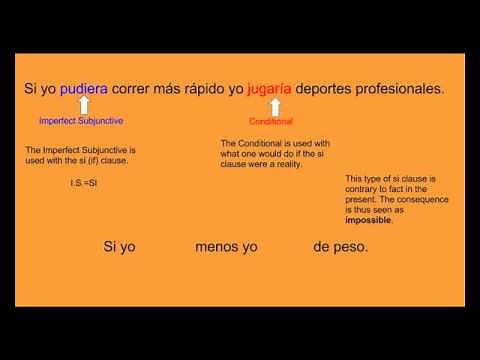 Imperfect subjunctive and conditional with si clauses