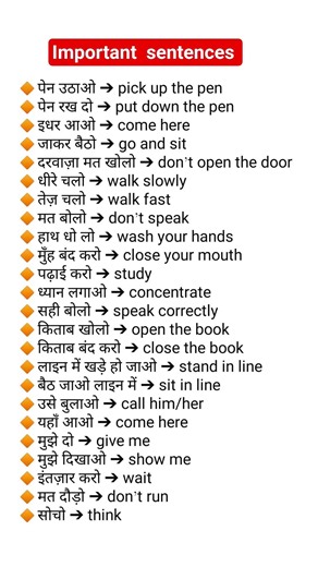English speaking practice |English vocabulary |Daily use English sentence | English grammar in Hindi