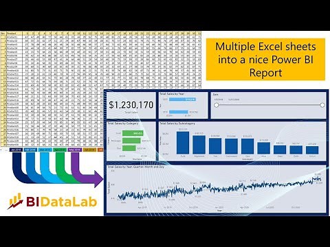 How to automatically load data from multiple excel sheets into Power BI Desktop