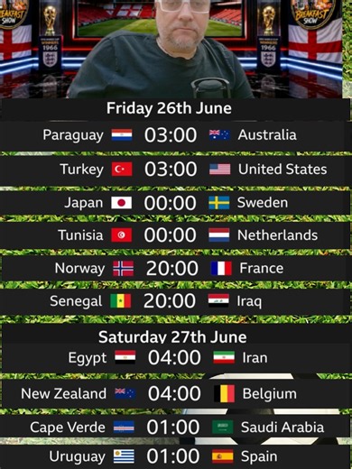World Cup Predictions. I’m breaking down every World Cup fixture with my predictions — the upsets, the tight calls, and the games that could flip the whole tournament. Think you can out‑predict me? Let’s see who really knows ball. #WorldCup2026 #Footballtiktok #fifaworldcup #footballpredictions #fyp @The Kop Artist @Toby Talks Footy @Anfield Zone TV @Jack.Benched2| ⚽️Content Coach