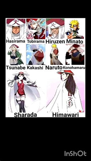 Who is the 10th Hokage Sarada or Himawari #foryou #naruto #hokage #sarada #himawari #fypシ゚viral