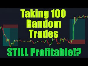 I Took 100 Random Trades Only Using Good Risk Management To Profit