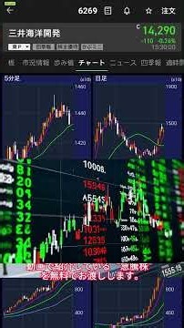 #株式投資 #配当金 #株 #投資 #お金 #資産運用 #新nisa