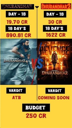 dhurandhar vs dhurandhar the revenge box office collection 😯 #dhurandhar #shortvideo #dhurandhar2