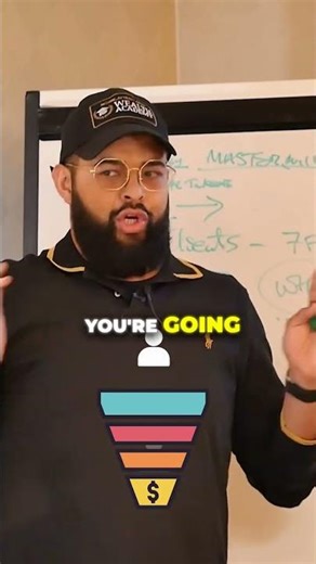 The zoom in zoom out framework that changed everything #shorts