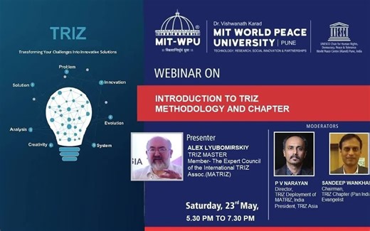 INTRODUCTION TO TRIZ METHODOLOGY AND CHAPTER| TRIZ 方法和章节介绍