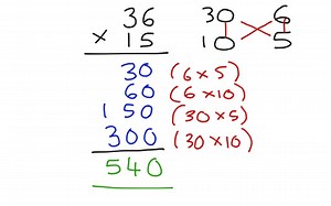 Expanded Column Method for Multiplication | Educreations
