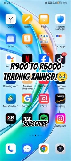 How to Trade Gold for Maximum Profit