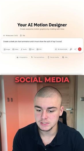 Piechart Animation Generated WITH A SINGLE PROMPT.🗿