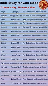 1.5K reactions · 121 shares | Bible Study Tool on your Phone | Bible - King James Bible | Facebook