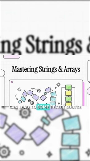 Arrays & Strings Prefix Sum 🚀 | Most Important DSA Concept for Interviews