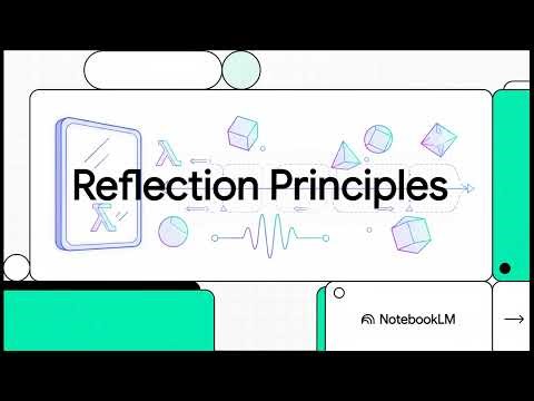 Reflection Principles: Logic, Truth, and Self-Aware Systems