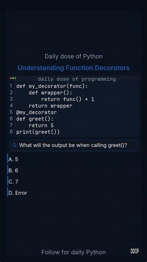 Daily Python Quiz #python #programming #dailyquiz
