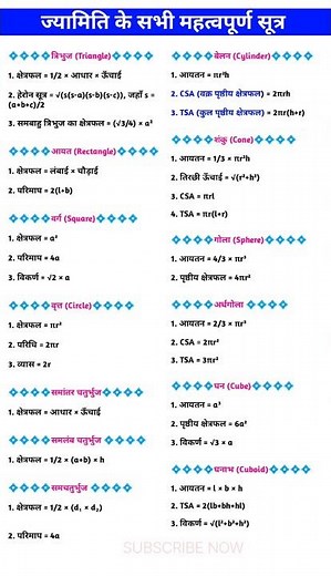 Geometry Formulas in Hindi | Maths 2D & 3D Formula | ज्यामिति के सूत्र SSC, Railway, UPSC Exam