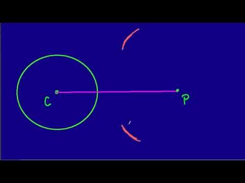 Tangent Lines Through an External Point