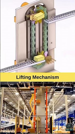 Lifting Mechanism – Mechanical Principles Explained ⚙️⬆️ #shorts
