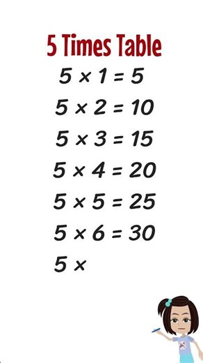 Let's learn 5 times table #shorts #timestables #九九 #掛け算 #英語で算数