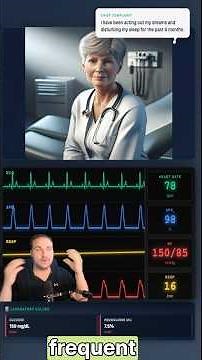 Understanding Alpha-Synuclein for Step 1: RBD Clinical Example