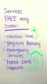 What is PACE?