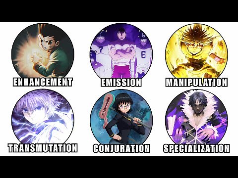 All 6 Nen Types in HunterXHunter Explained in Detail