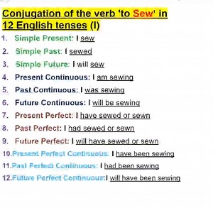Conjugation of the verb 'to Sew' in 12 English tenses | Empowering English Learning