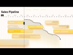 Motion Graphics Explainer Video for AI Sales Simulator | Yolk