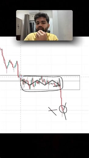 This is how gold works , trap retailer and then rally #traptrading