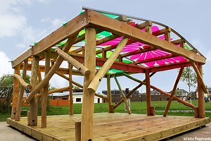 Tips for taking learning outside the classroom | FE News