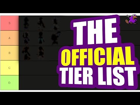 *Updated* RANKING EVERY CHARACTER! | Octopath Traveler 2