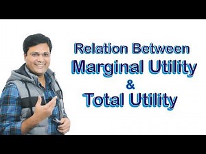 Relation between Marginal Utility & Total Utility