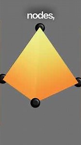 We explore how neural networks are fundamentally geometric systems that create new geometric combina