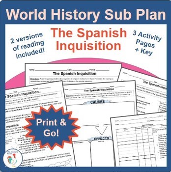 The Spanish Inquisition World History Sub Plan Reading & Activities with Key!