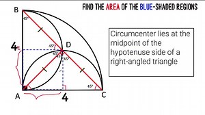 #geometry Elegant Geometry. The Beauty of Symmetry | Math Avenue : Learn Math By Examples