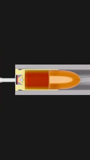 9mm Bullet Mechanism