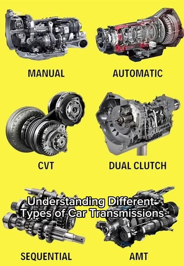 Understanding Different Types of Car Transmissions #CapCut #car #fyp #cartips #cartransmission #foryoupage #carenthusiast #carpartscheck #carinfo #carlover #manualtransmission