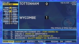 323K views · 1.9K reactions | When a football commentator gets completely carried away!  We love this. | Match of the Day | Facebook