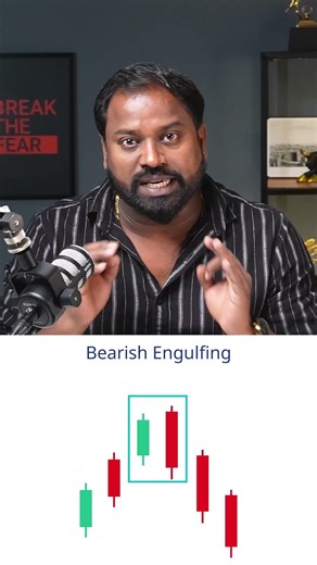 📉 Bearish Engulfing Candlestick Pattern Explained | Powerful Sell Signal for Traders