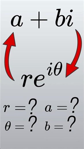 How does one Transform a Complex Number into its Different Forms? #imaginarynumbers #complexnumbers