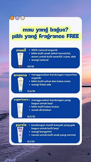 Pilih Body Lotion Anak yang Tepat & Bagus